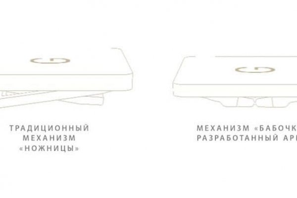 Кракена net