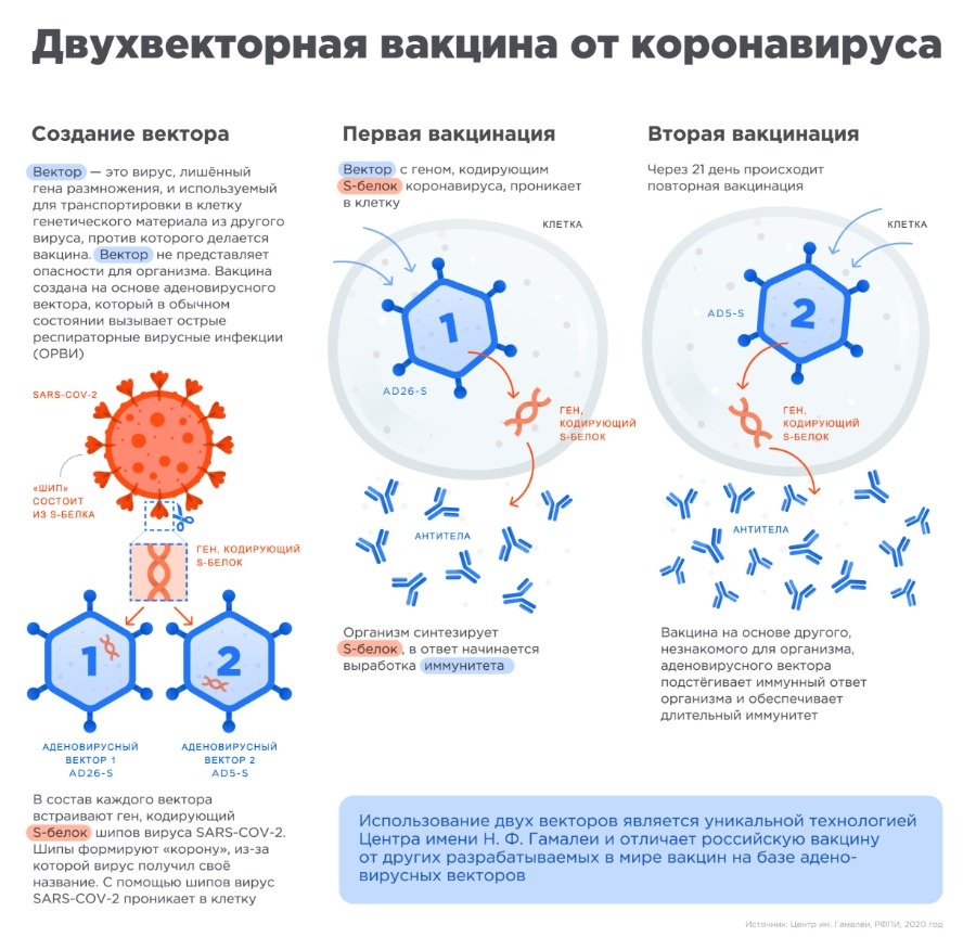 Какая комиссия кракен маркетплейс
